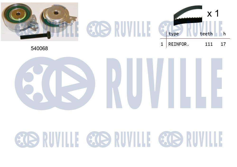 Set curea de distributie 550005 RUVILLE