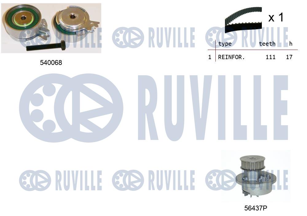 Set pompa apa + curea dintata 5500051 RUVILLE