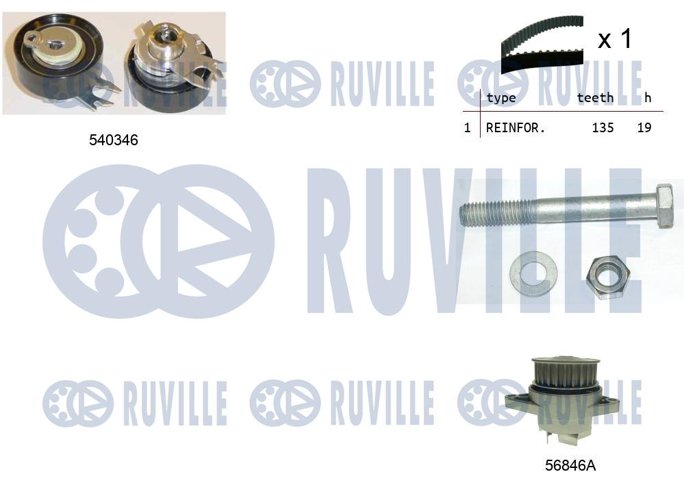 Set pompa apa + curea dintata 5500071 RUVILLE