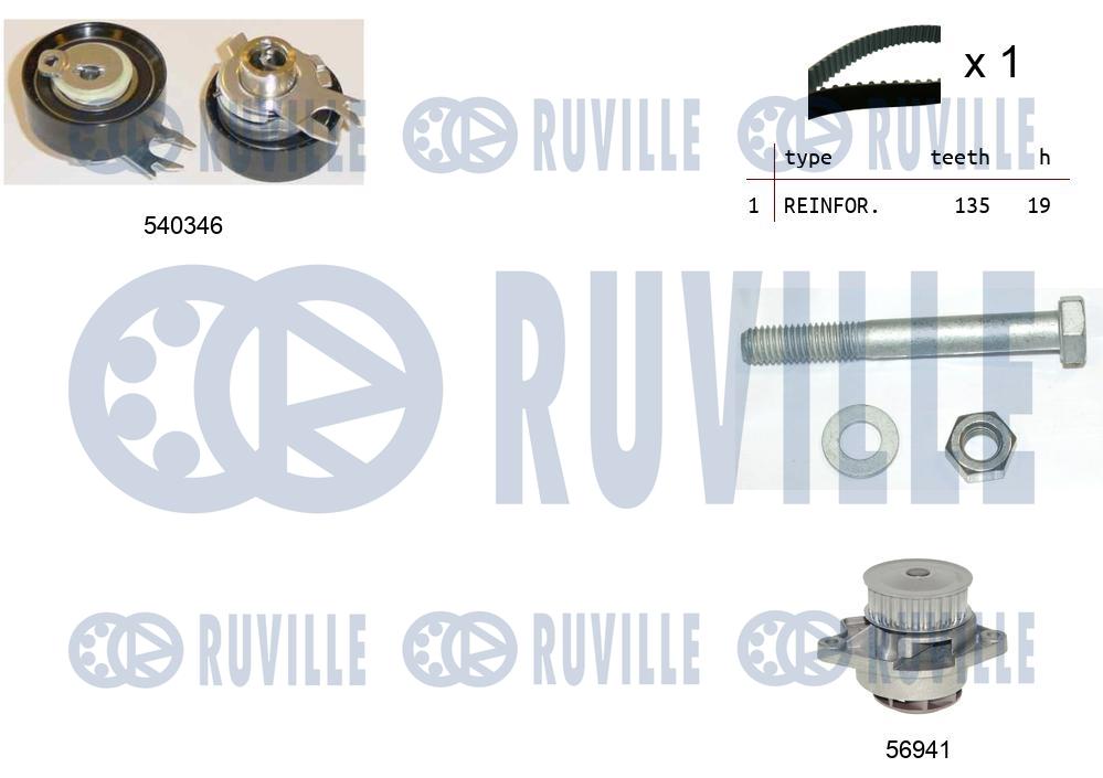 Set pompa apa + curea dintata 5500072 RUVILLE