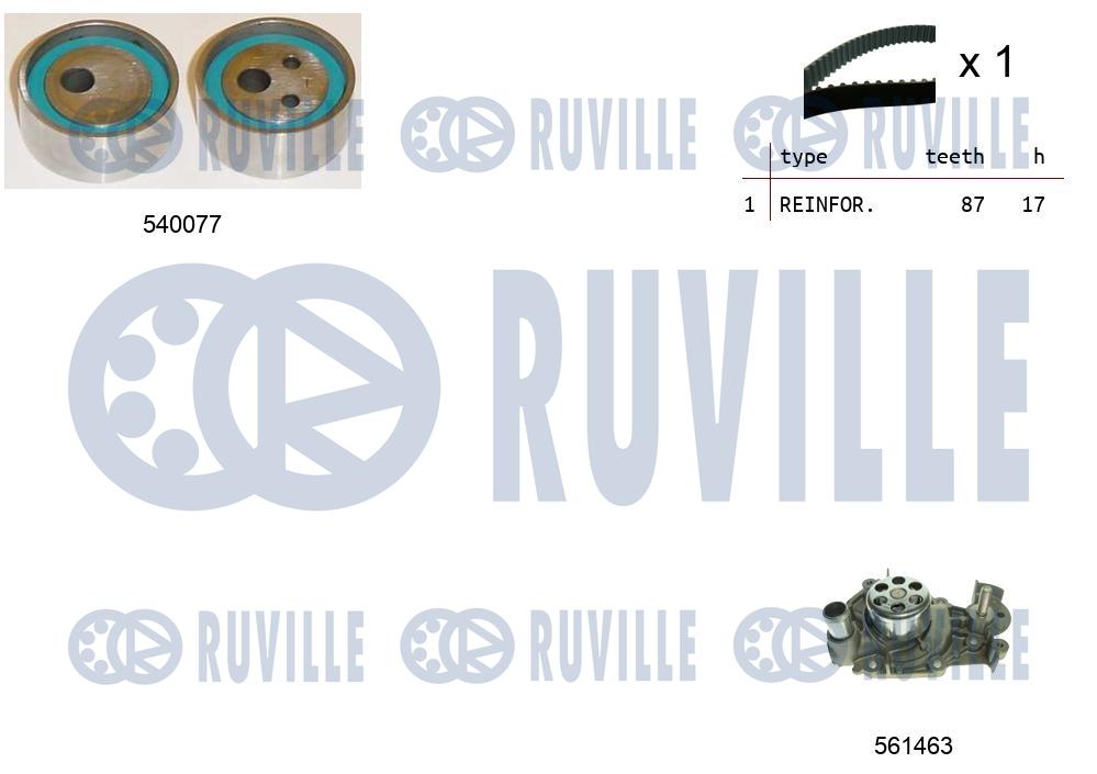 Set pompa apa + curea dintata 5500101 RUVILLE