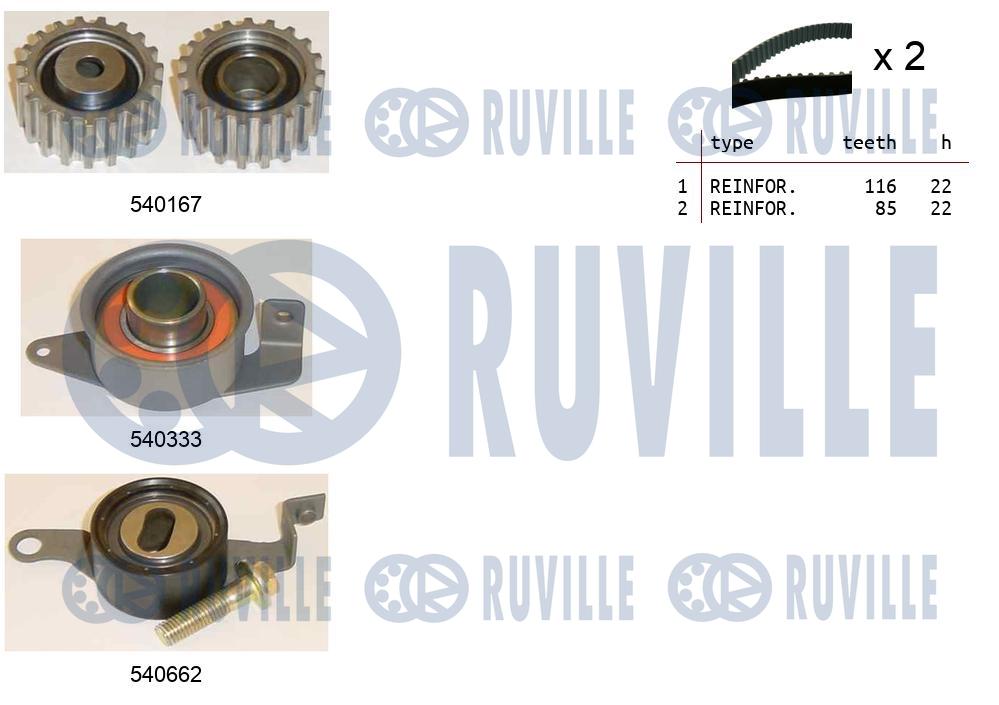Set curea de distributie 550011 RUVILLE