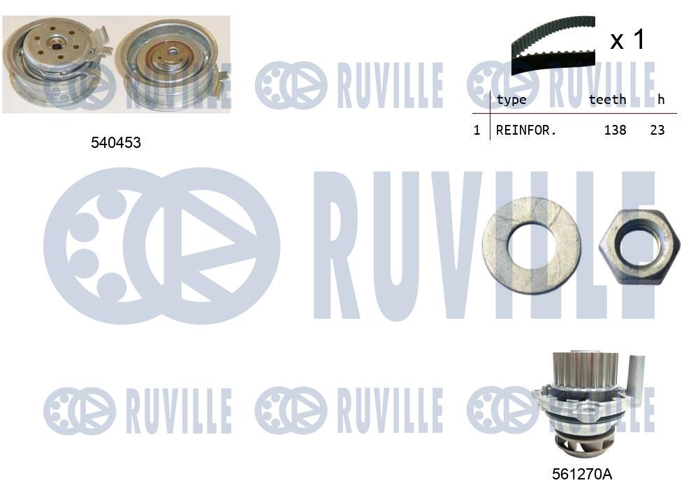 Set pompa apa + curea dintata 5500131 RUVILLE