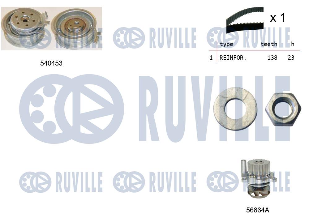 Set pompa apa + curea dintata 5500132 RUVILLE
