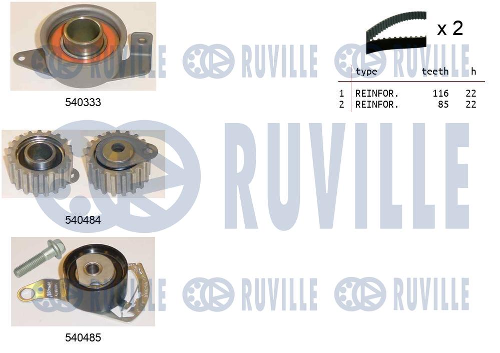 Set curea de distributie 550014 RUVILLE