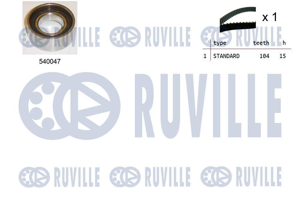 Set curea de distributie 550026 RUVILLE