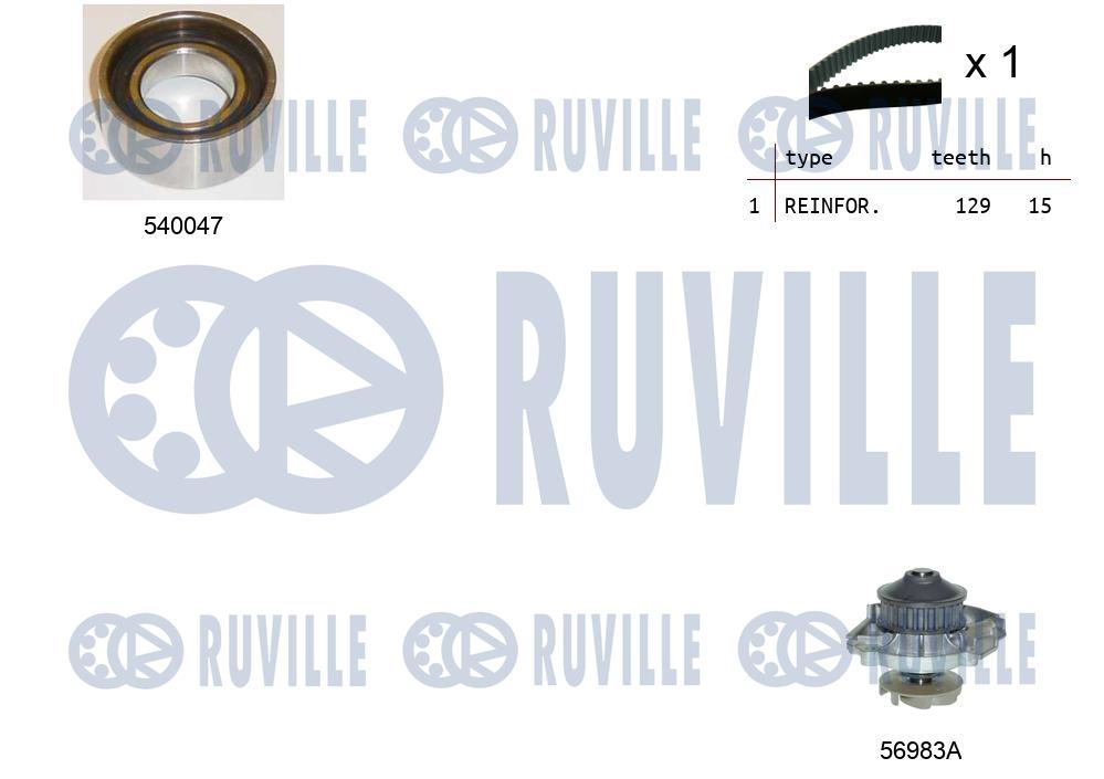 Set pompa apa + curea dintata 5500381 RUVILLE