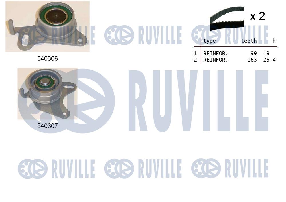 Set curea de distributie 550039 RUVILLE