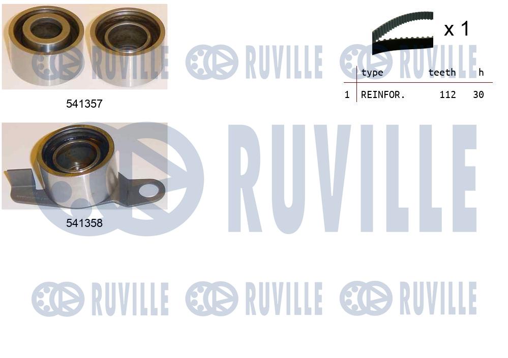 Set curea de distributie 550150 RUVILLE