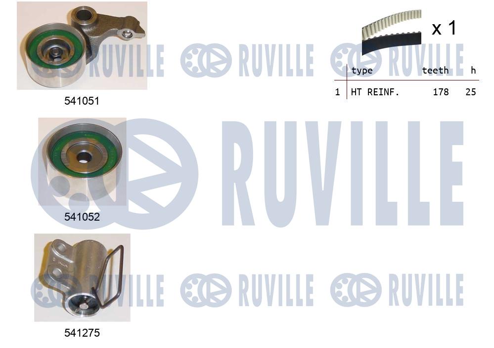 Set curea de distributie 550157 RUVILLE