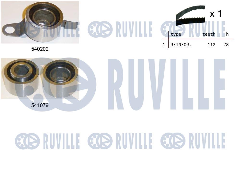Set curea de distributie 550158 RUVILLE