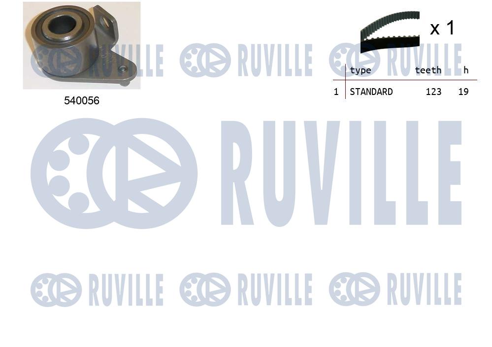Set curea de distributie 550161 RUVILLE