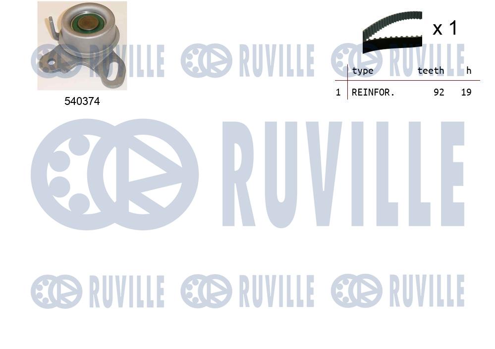 Set curea de distributie 550167 RUVILLE