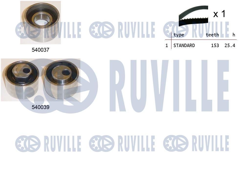 Set curea de distributie 550170 RUVILLE