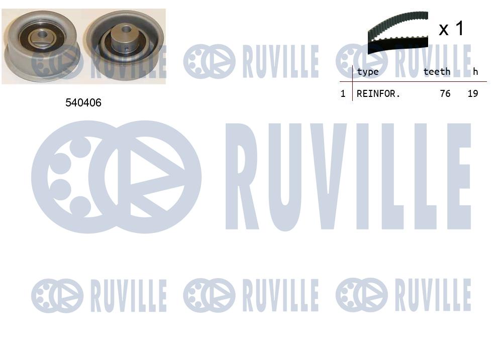 Set curea de distributie 550173 RUVILLE