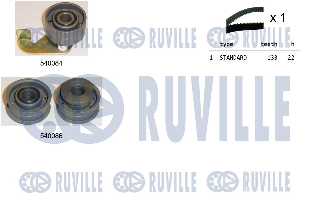 Set curea de distributie 550175 RUVILLE
