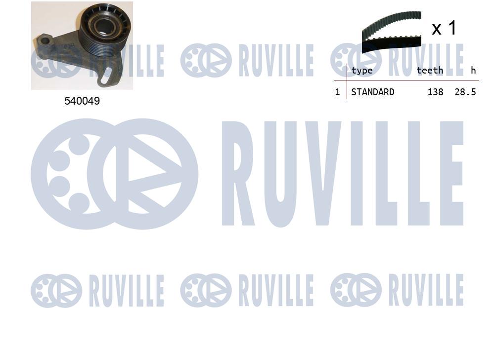 Set curea de distributie 550178 RUVILLE