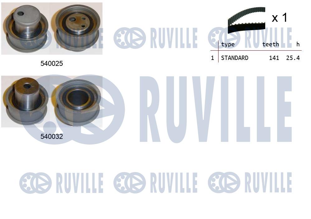 Set curea de distributie 550180 RUVILLE