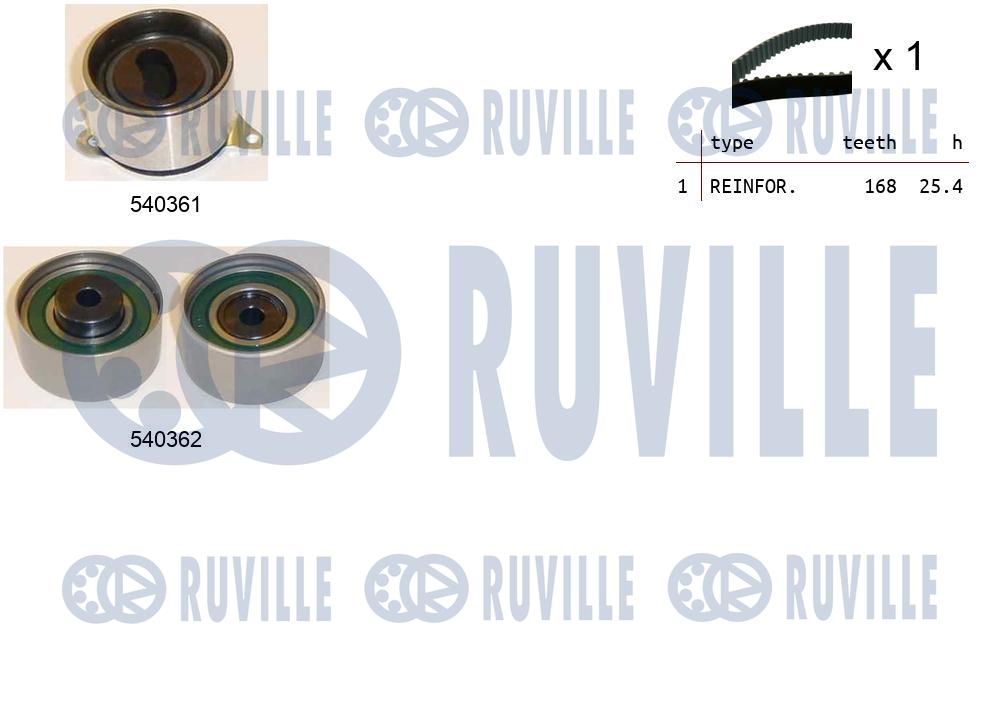 Set curea de distributie 550201 RUVILLE