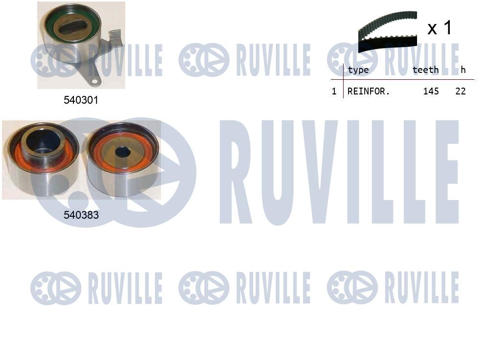 Set curea de distributie 550202 RUVILLE