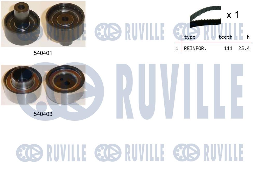 Set curea de distributie 550207 RUVILLE
