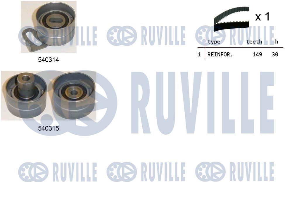 Set curea de distributie 550208 RUVILLE