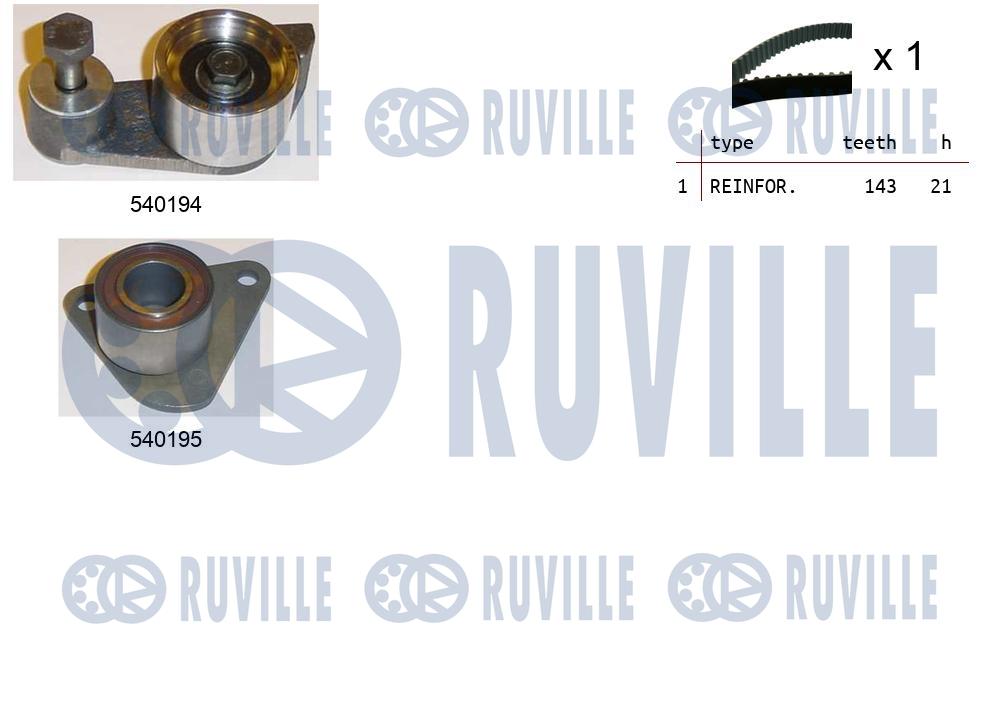 Set curea de distributie 550211 RUVILLE