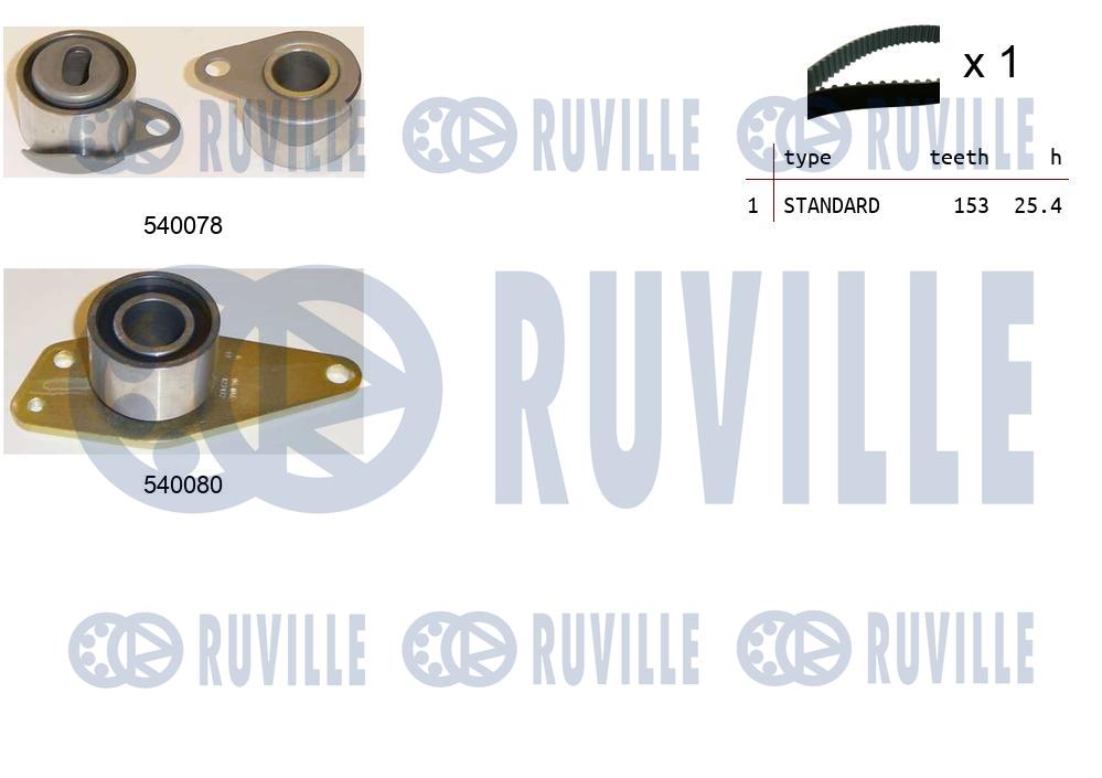 Set curea de distributie 550237 RUVILLE