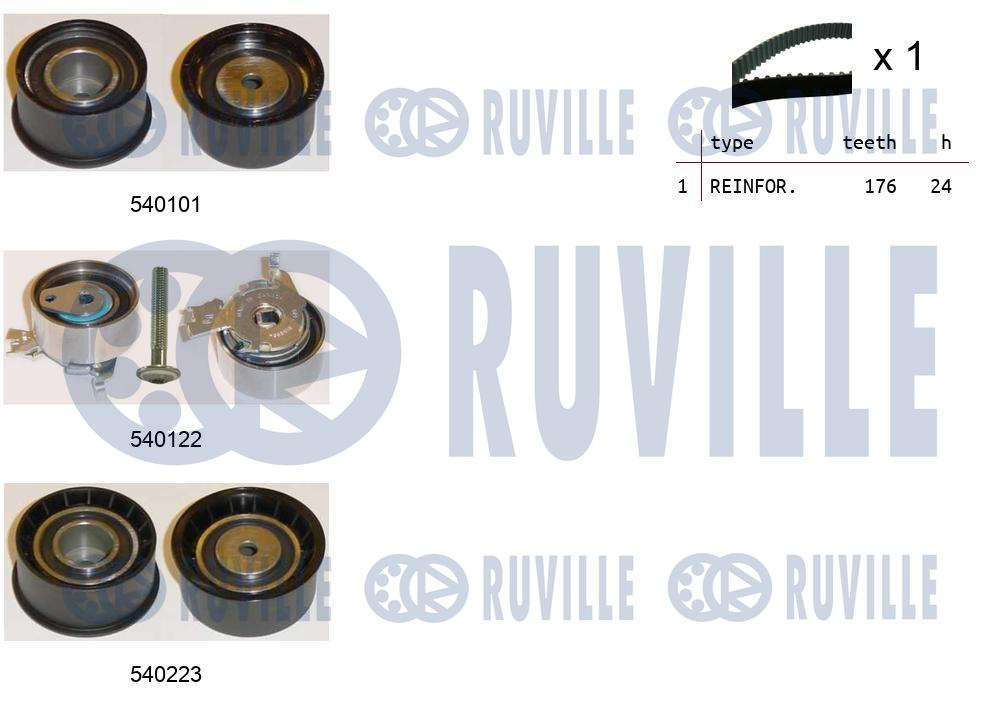Set curea de distributie 550248 RUVILLE