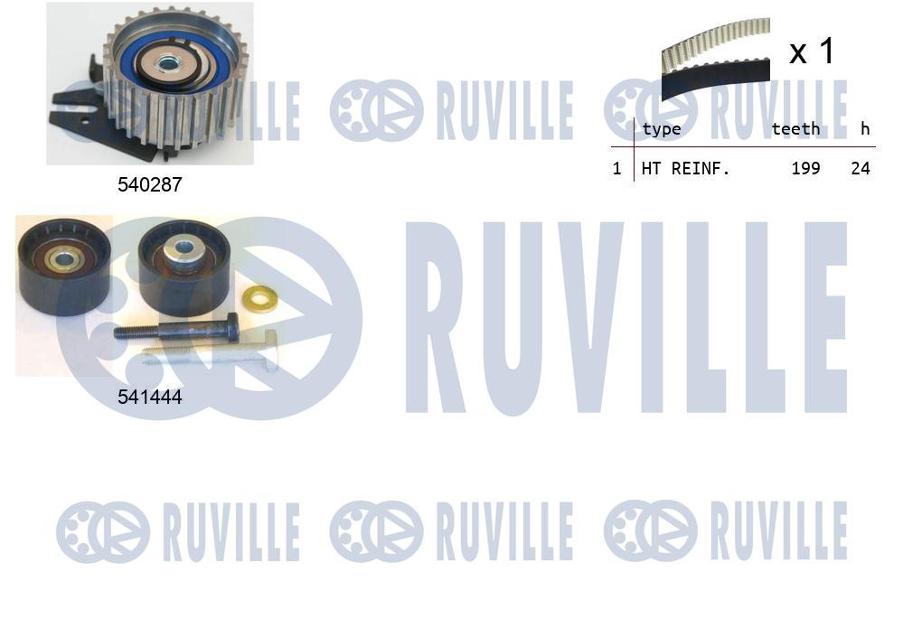 Set curea de distributie 550260 RUVILLE