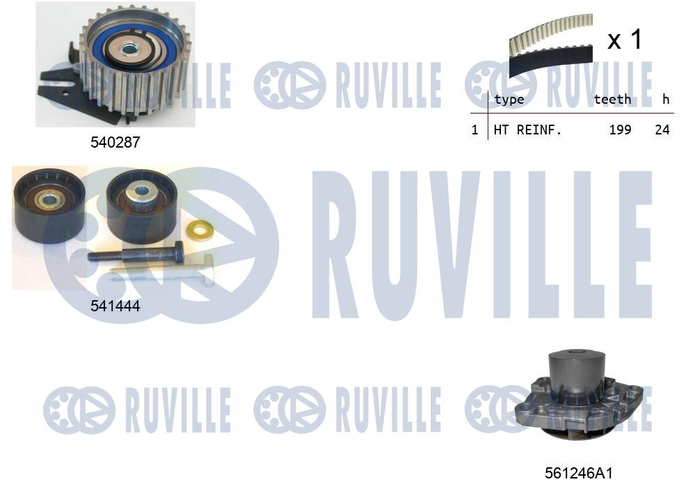 Set pompa apa + curea dintata 5502601 RUVILLE