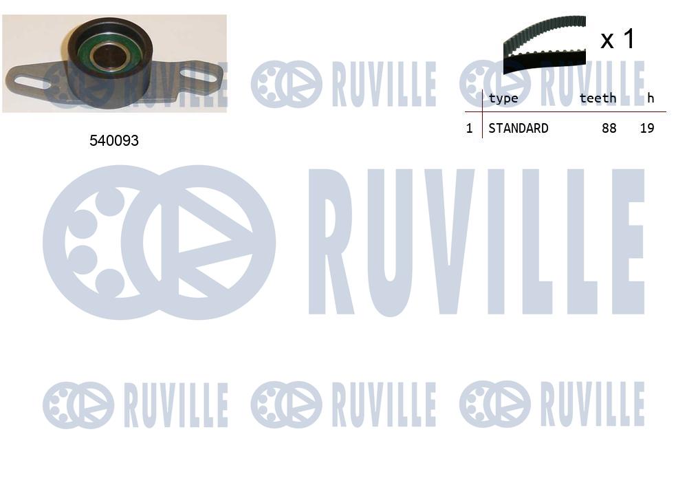Set curea de distributie 550262 RUVILLE