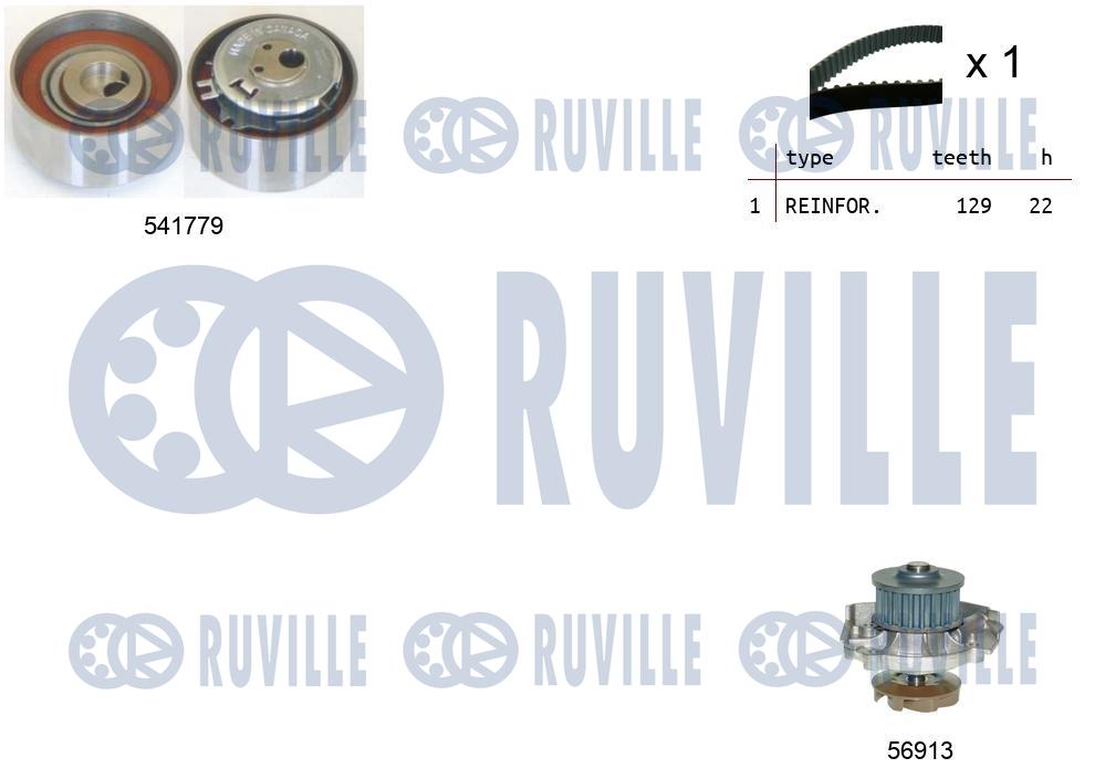 Set pompa apa + curea dintata 5502641 RUVILLE