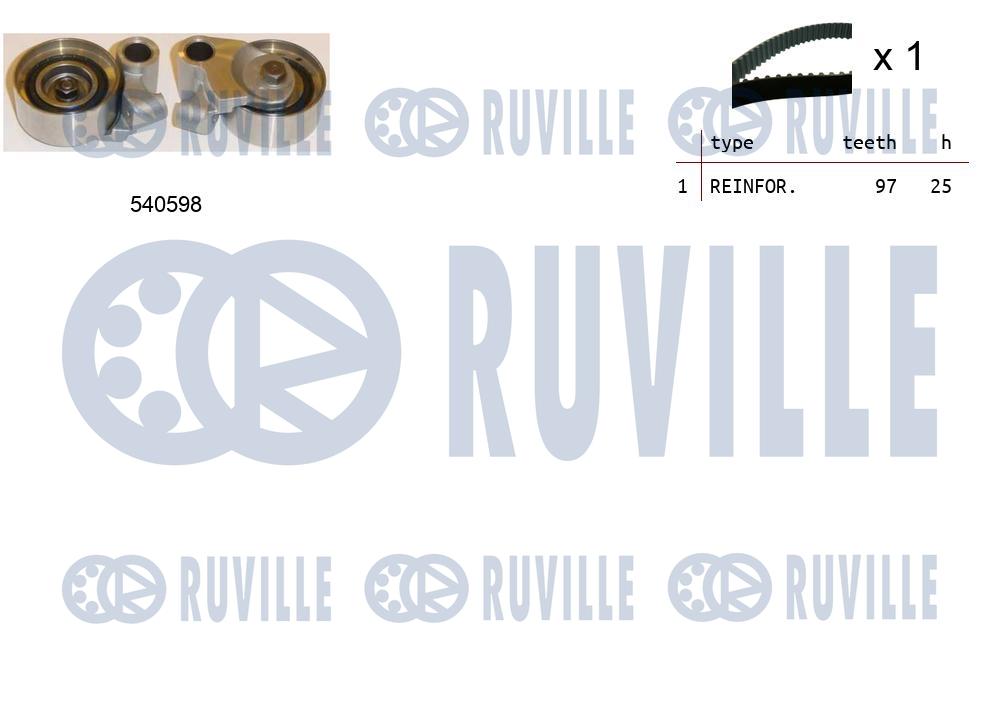 Set curea de distributie 550270 RUVILLE