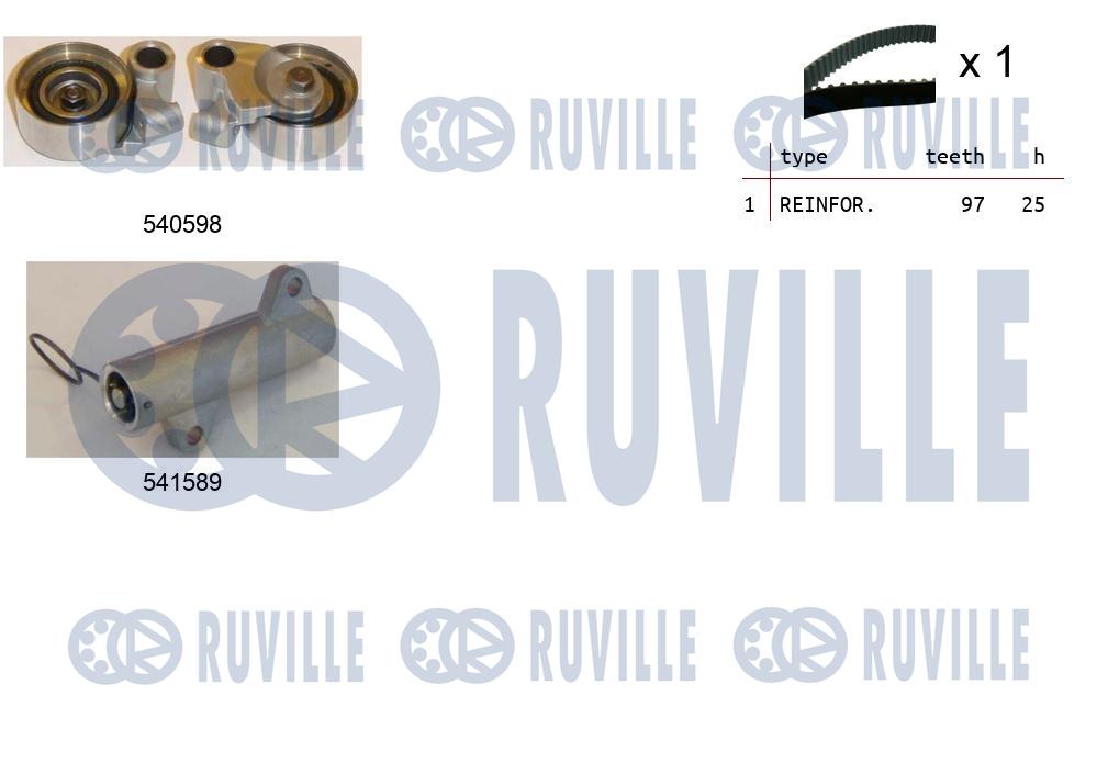 Set curea de distributie 550271 RUVILLE
