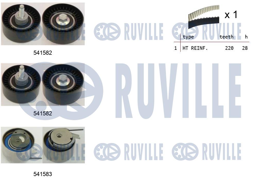 Set curea de distributie 550272 RUVILLE