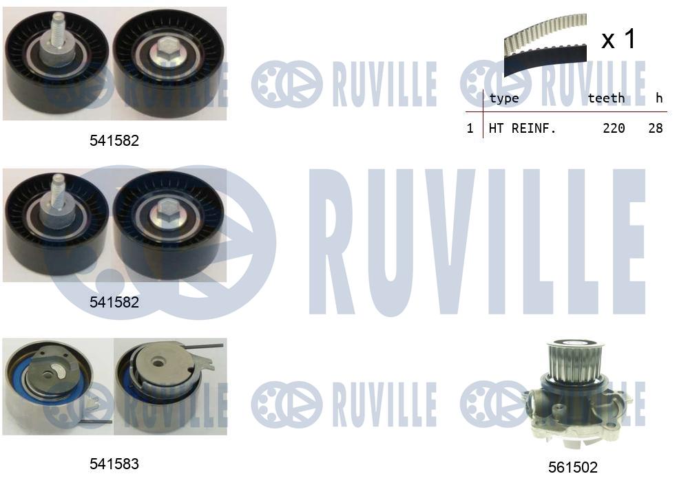 Set pompa apa + curea dintata 5502721 RUVILLE