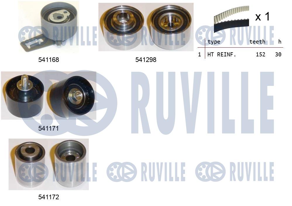 Set curea de distributie 550273 RUVILLE
