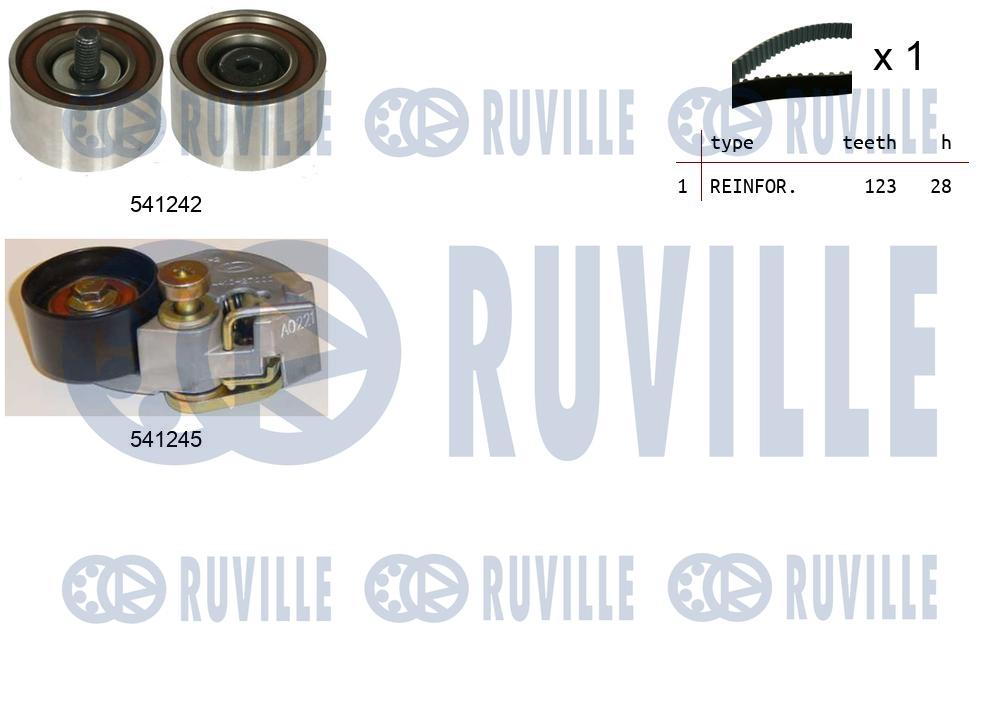 Set curea de distributie 550275 RUVILLE