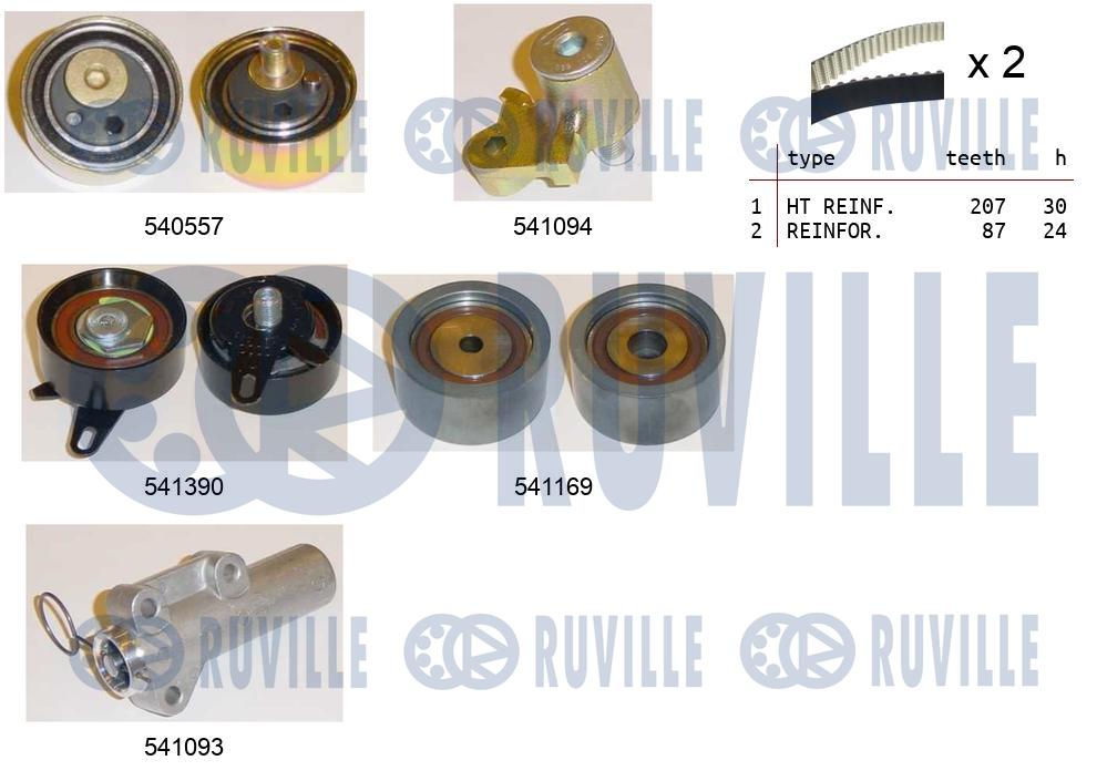 Set curea de distributie 550283 RUVILLE