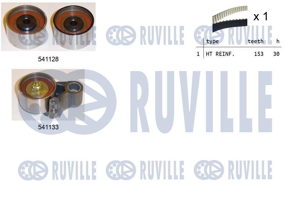 Set curea de distributie 550288 RUVILLE