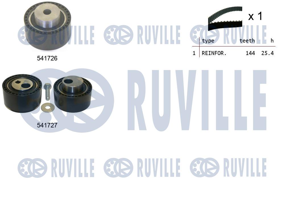 Set curea de distributie 550293 RUVILLE