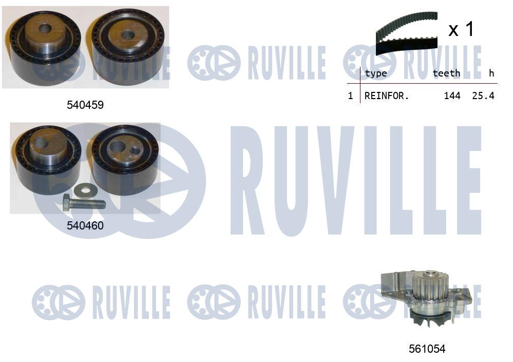 Set pompa apa + curea dintata 5502941 RUVILLE