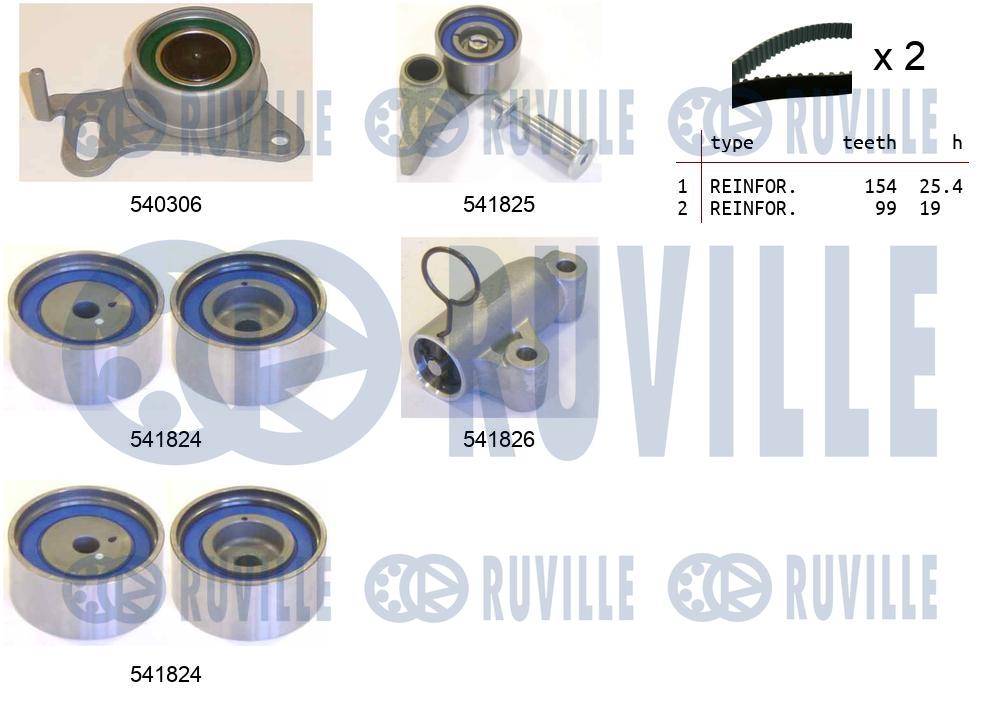 Set curea de distributie 550300 RUVILLE