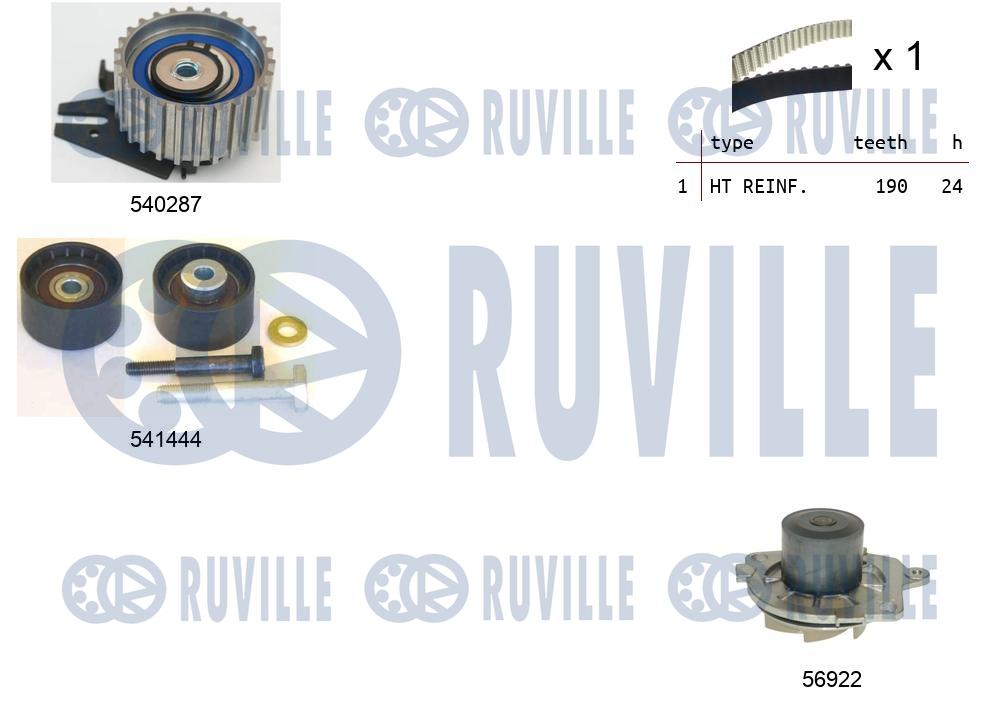 Set pompa apa + curea dintata 5503021 RUVILLE