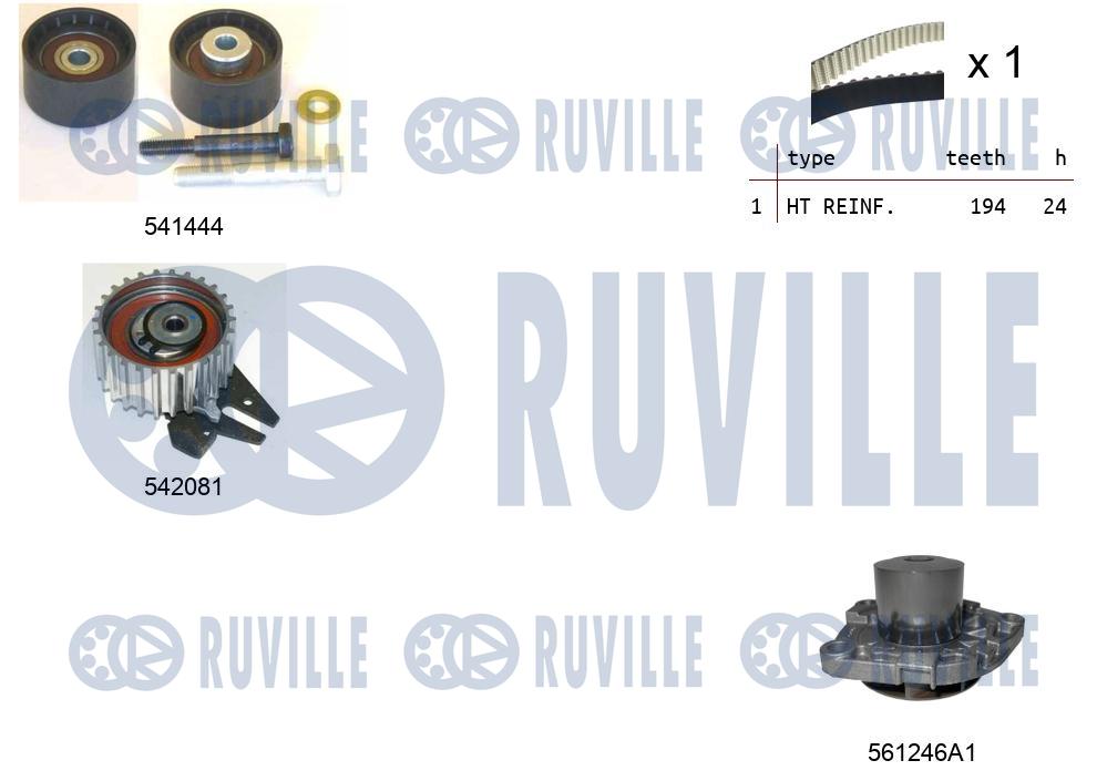 Set pompa apa + curea dintata 5503031 RUVILLE