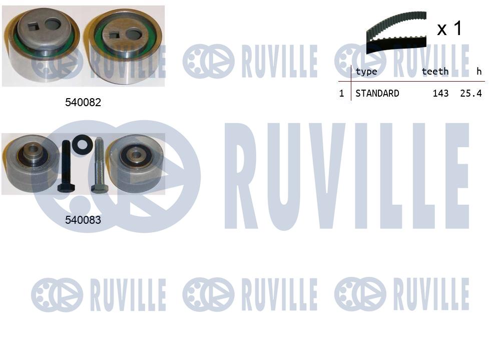 Set curea de distributie 550306 RUVILLE