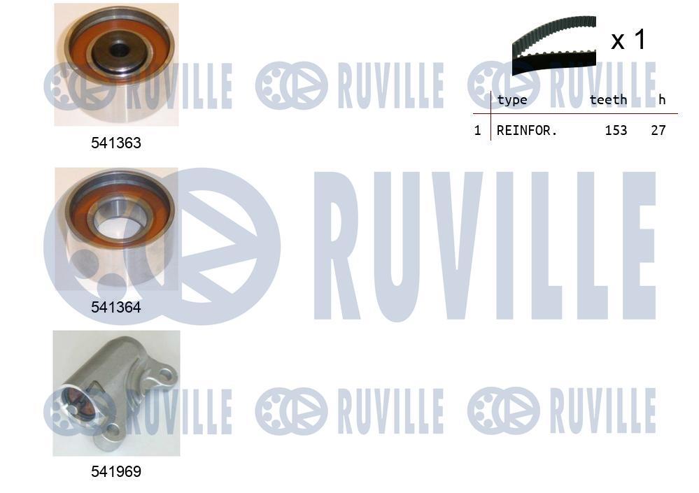 Set curea de distributie 550308 RUVILLE