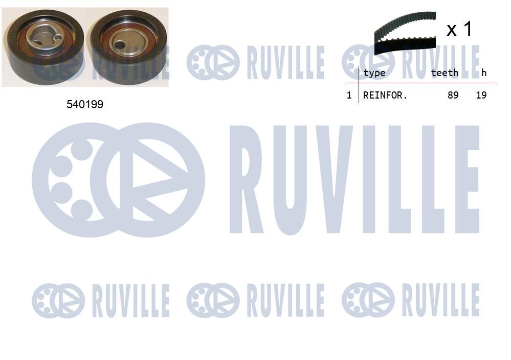 Set curea de distributie 550310 RUVILLE
