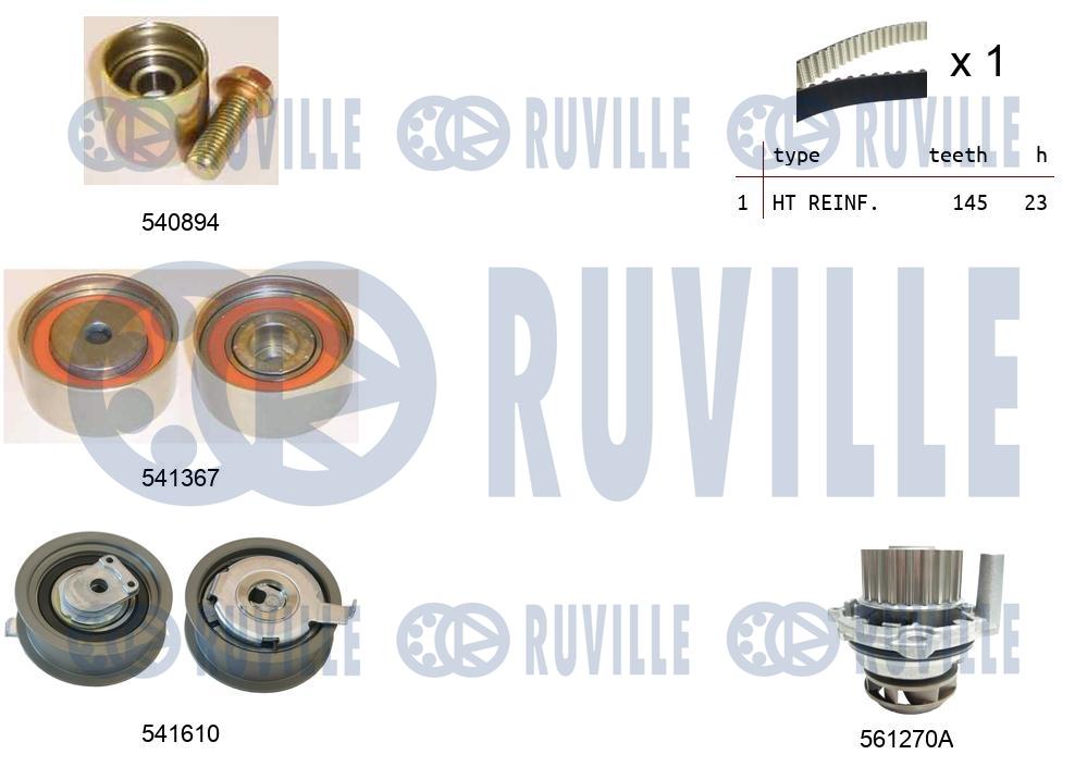 Set pompa apa + curea dintata 5503121 RUVILLE